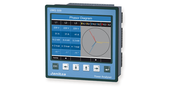 UMG 509-PRO UMG 509-PRO